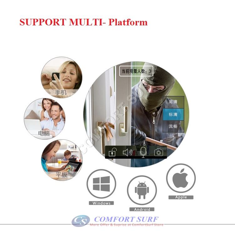 NEW SecurEyes 2 in 1 P2P Wireless IP Camera + IR Night Vision/MicroSD via Smartphone + Support Wireless ALARM Sensor / ONVIF / NVR