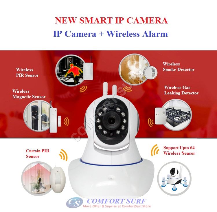 NEW SecurEyes 2 in 1 P2P Wireless IP Camera + IR Night Vision/MicroSD via Smartphone + Support Wireless ALARM Sensor / ONVIF / NVR