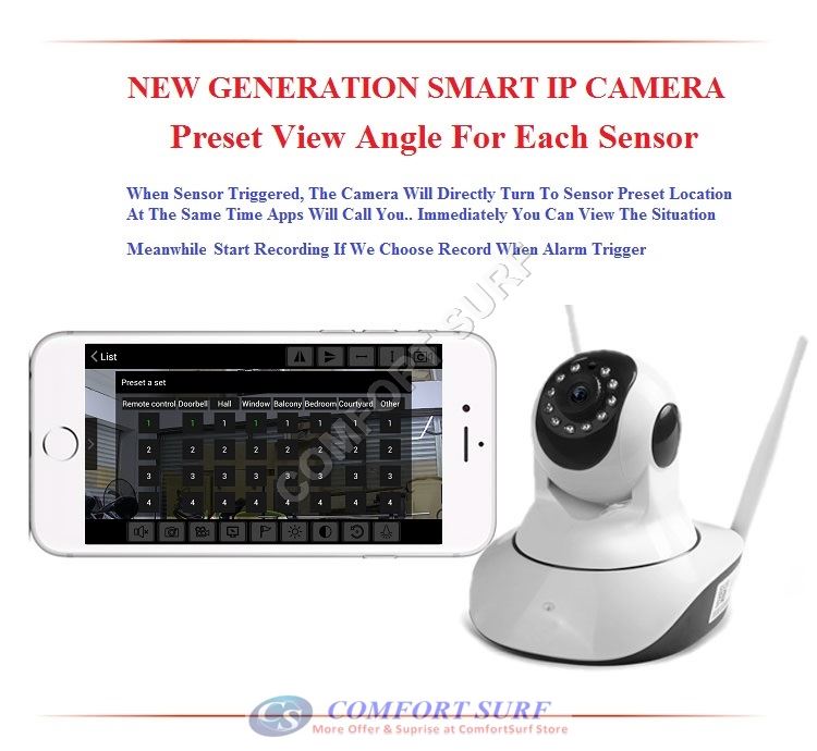 NEW SecurEyes 2 in 1 P2P Wireless IP Camera + IR Night Vision/MicroSD via Smartphone + Support Wireless ALARM Sensor / ONVIF / NVR