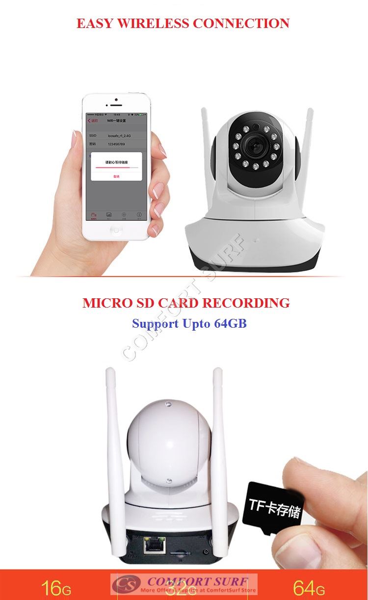 NEW SecurEyes 2 in 1 P2P Wireless IP Camera + IR Night Vision/MicroSD via Smartphone + Support Wireless ALARM Sensor / ONVIF / NVR