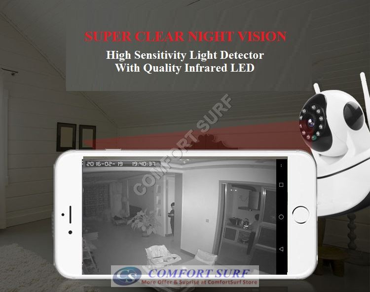 NEW SecurEyes 2 in 1 P2P Wireless IP Camera + IR Night Vision/MicroSD via Smartphone + Support Wireless ALARM Sensor / ONVIF / NVR