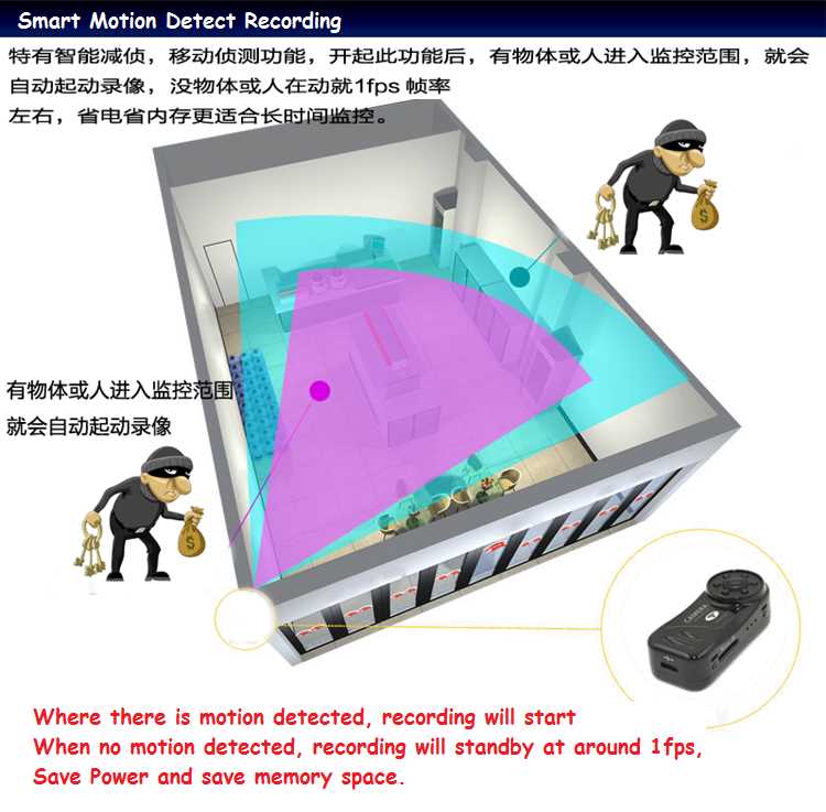 World Smallest MD81s-IR MD81s-6 P2P Wireless IP Camera With IR Night Vision Wifi Sport Mini DV Camcorder DVR Recorder