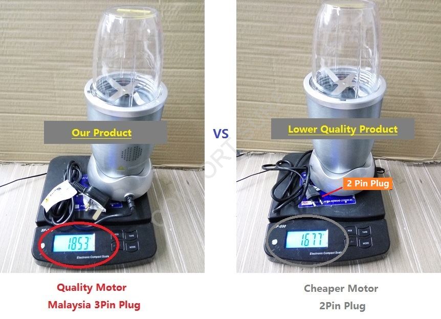 Quality Nutri Bullet 12 Pcs Extractor BPA FREE Blender Juicer Food Processor