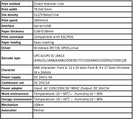 New 80mm GPrinter GP-L80160I GST POS Cash Register Receipt Themal Printer Auto Cut