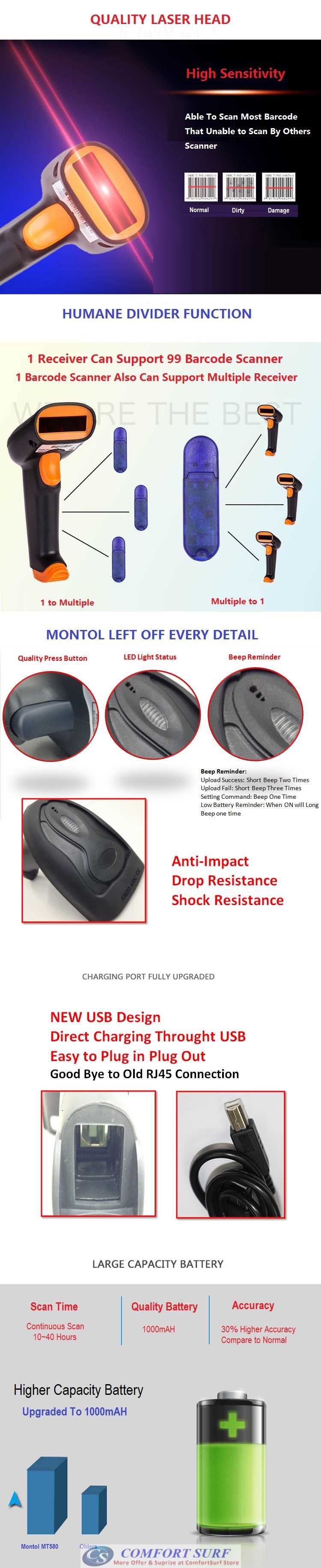 MONTOL MT580 Wireless Laser Barcode High Speed Scanner High With Battery & Memory