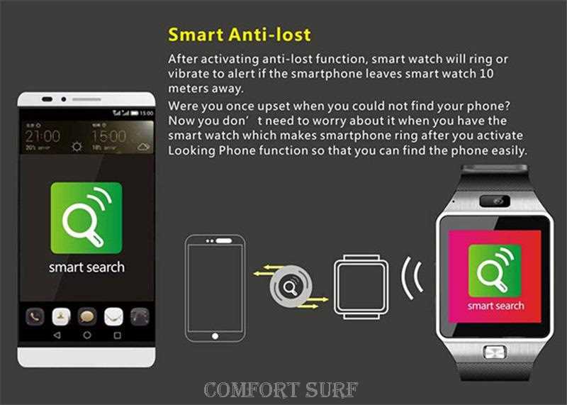 DZ09 Real TouchScreen Smart Watch Mobile Phone (Support Sim Card + Expandable Memory + 2M Camera + Bluetooth) 1.56 inch Smart watch For ANDROID iPhone DZ09 Real TouchScreen Smart Watch Mobile Phone (Support Sim Card + Expandable Memory + 2M Camera + Bluetooth) 1.56 inch Smart watch For ANDROID iPhone