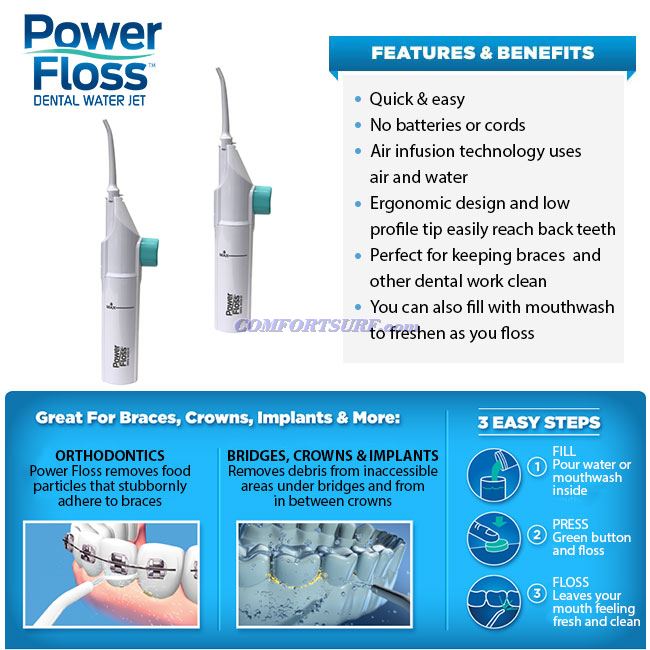 Power Floss Dental Water Jet For Oral Irrigator Caren, No Batteries or Charging Requires