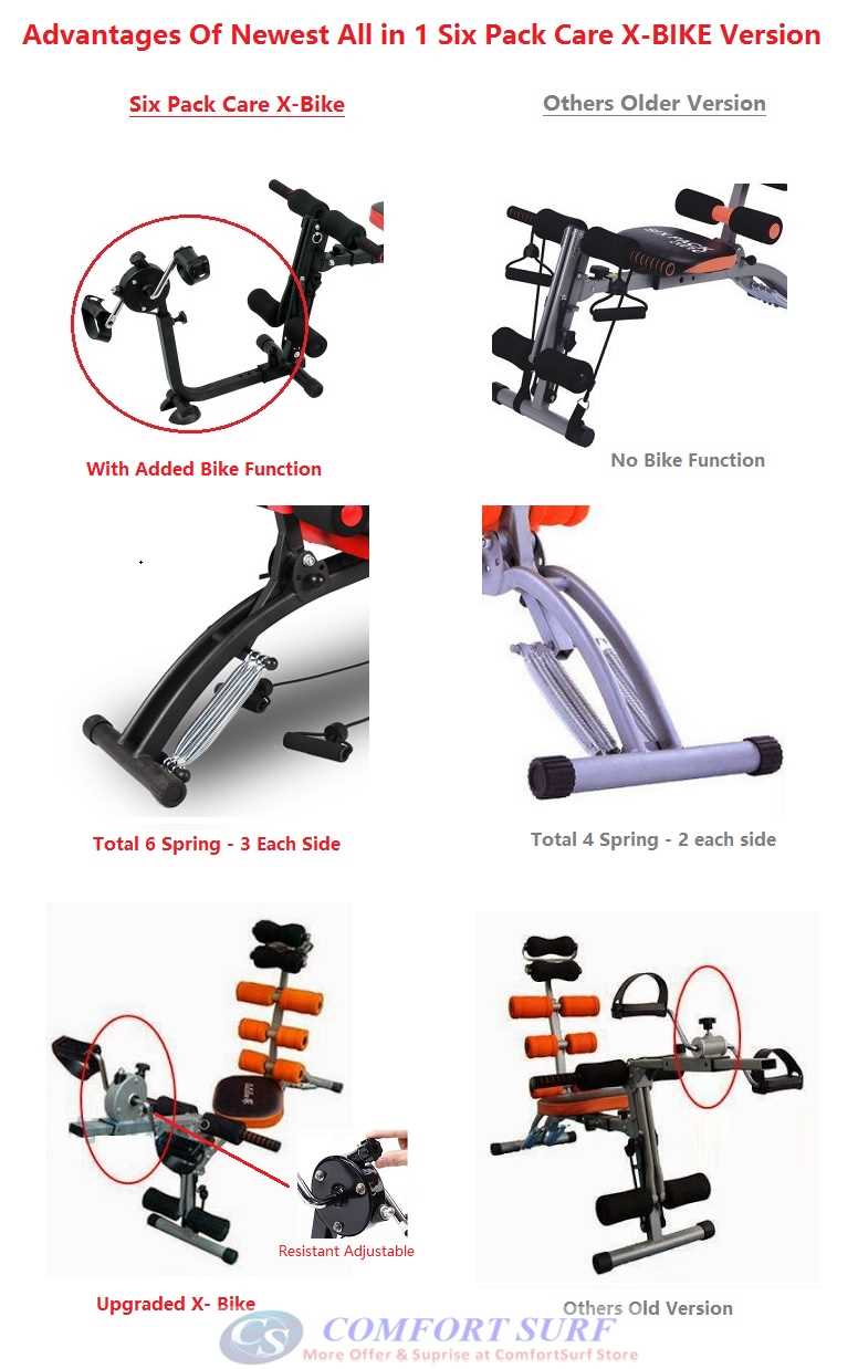 Latest !! NEW X-BIKE Power Ver. Gym AB Six Pack Care Total Body Gym Station