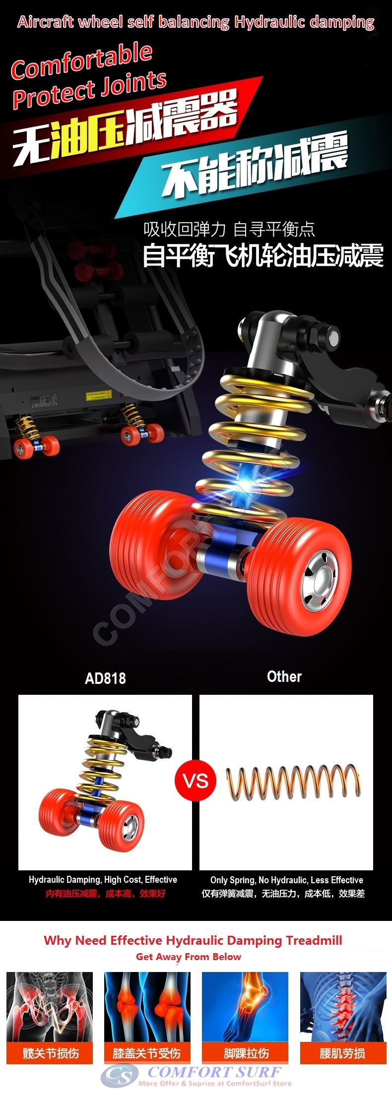 NEW 3.0HP AD818 Treadmill 7inch Color LCD Display / Electric Incline Decline Home Fitness Gym Running Walking Equipment NEW 3.0HP AD818 Treadmill 7inch Color LCD Display / Electric Incline Decline Home Fitness Gym Running Walking Equipment