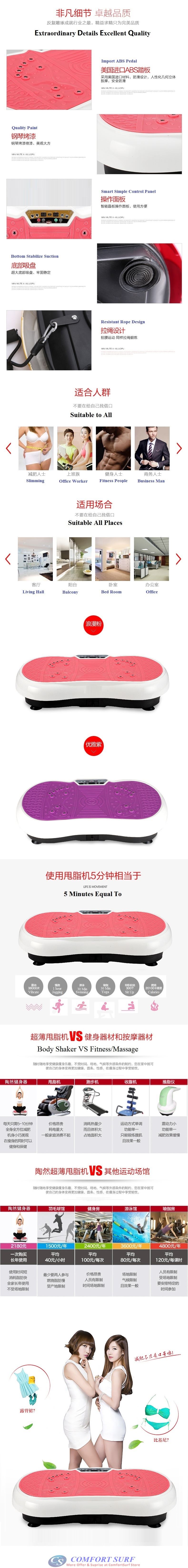 NEW UPGRADED VERSION! - With Magnetotherapy Function!