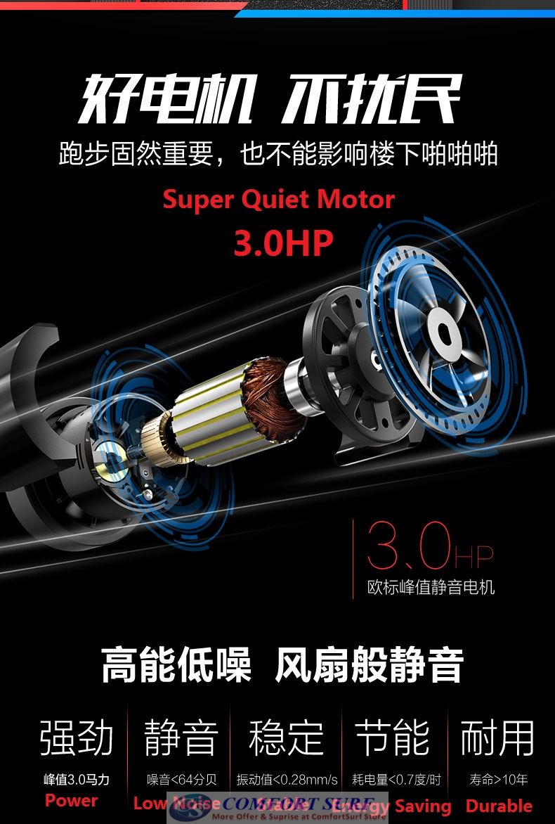 Chislim Luxury Single / Multi function Treadmill 3.0HP With Electric Incline Decline + 4 Way Spring Damping System