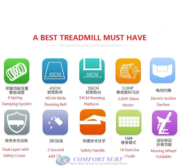 Chislim Luxury Single / Multi function Treadmill 3.0HP With Electric Incline Decline + 4 Way Spring Damping System