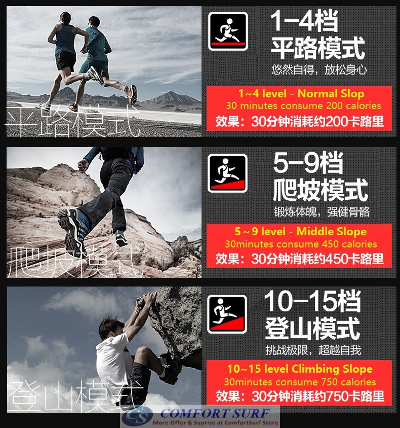 Chislim Luxury Single / Multi function Treadmill 3.0HP With Electric Incline Decline + 4 Way Spring Damping System