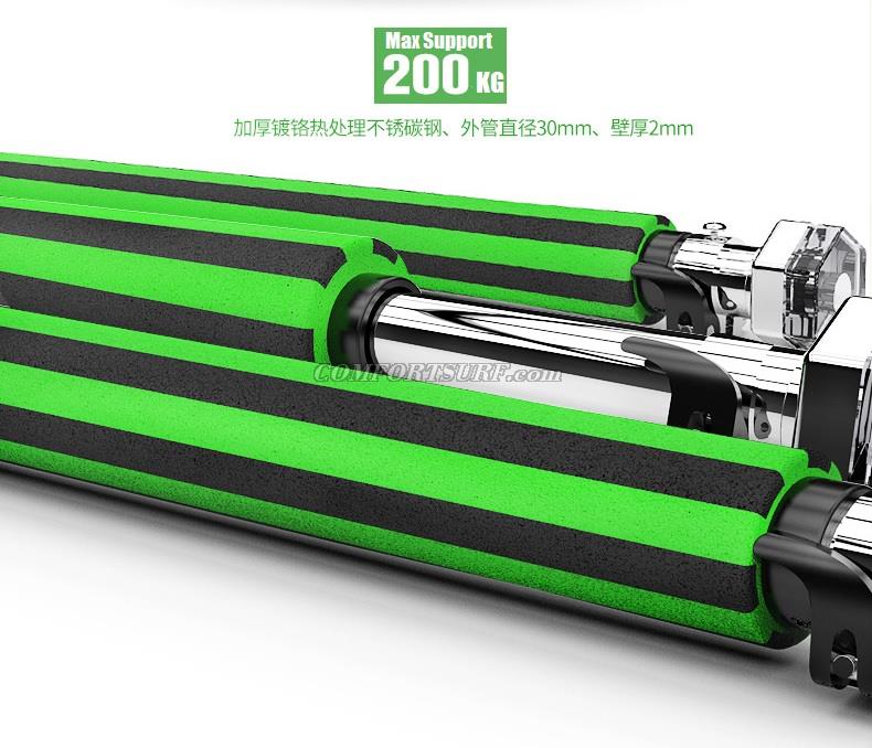 Door Way Gym Bar Ultimate Version