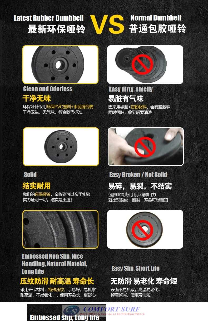 Top Grade Bumper Plate Rubber Dumbbell 15kg 20kg 25kg 30kg 40kg /pair