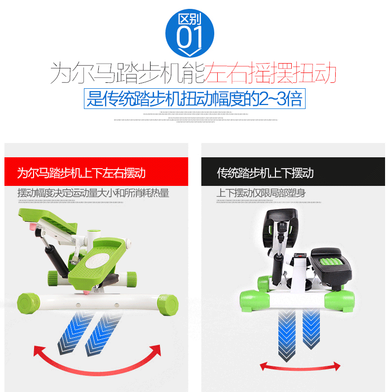 Upgraded Twister swing stepper with handle, LCD counter, resistance hydraulic, Updown Left Right Swing quicker Slimming burning fat then jogging excercise