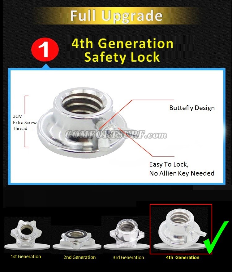 10KG / 15KG / 20KG / 30KG / 40KG Quality GYM Adjustable Electroplating Iron Plating Chrome Dumbbell Bar Mercerized Rod