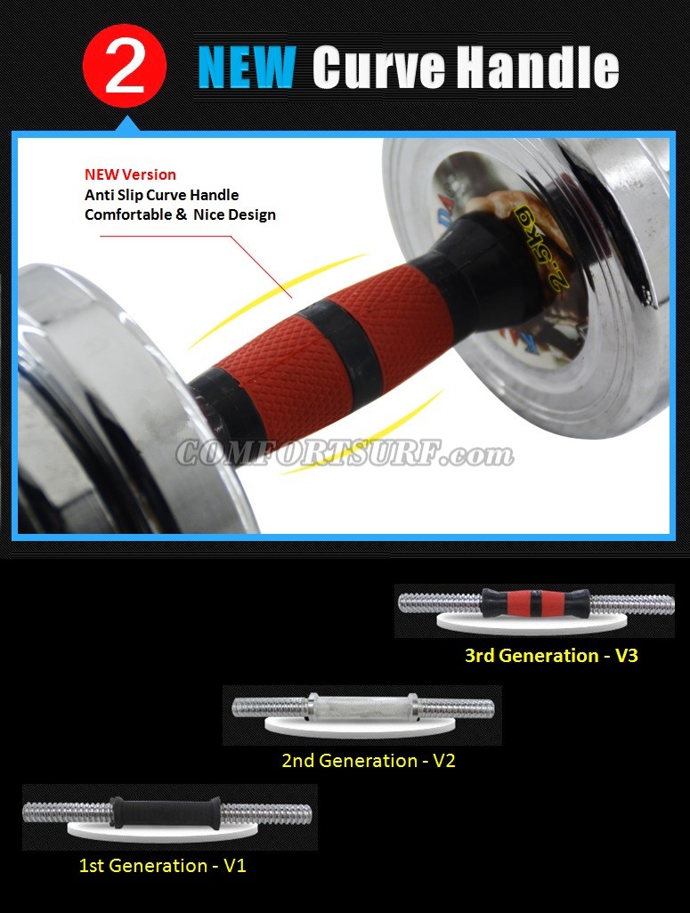 10KG / 15KG / 20KG / 30KG / 40KG Quality GYM Adjustable Electroplating Iron Plating Chrome Dumbbell Bar Mercerized Rod