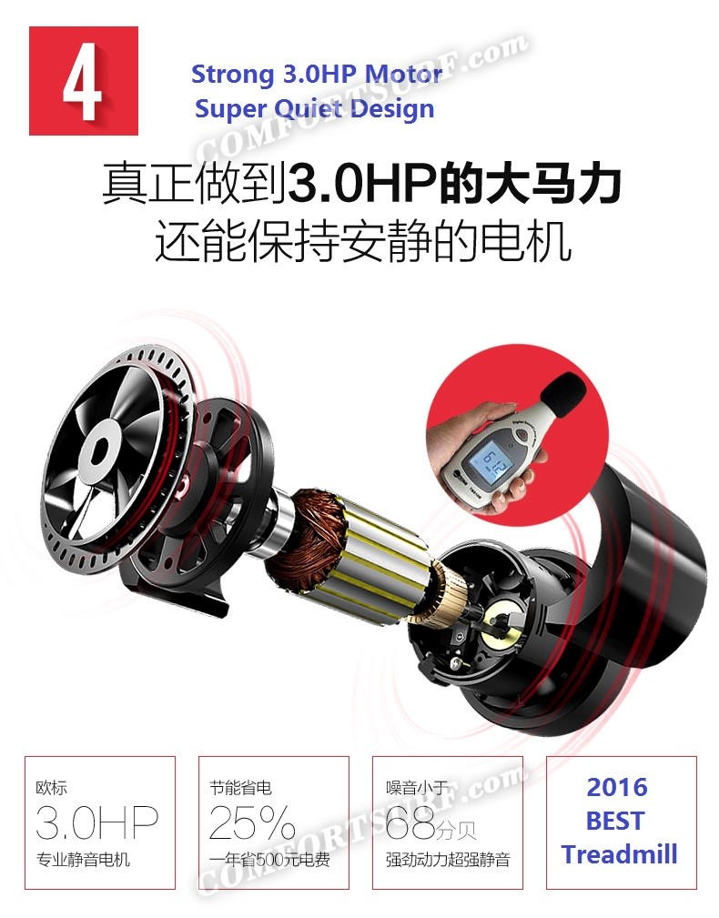 Genuine 3.0HP SuperHorse Multifunction Treadmill AD-A918 Home Fitness Gym Running Walking Equipment