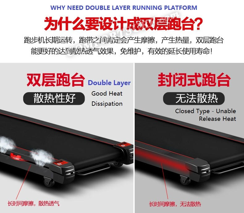 Genuine 3.0HP SuperHorse Multifunction Treadmill AD-A918 Home Fitness Gym Running Walking Equipment