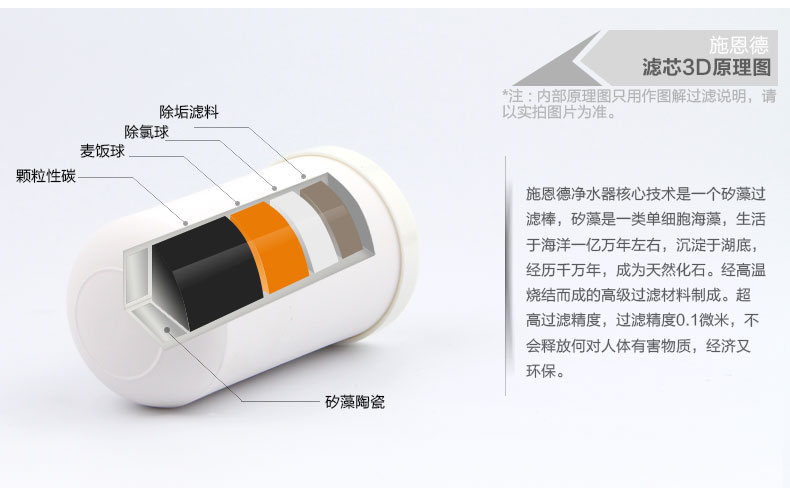 New !! Schand Faucet Water Purifier 4 Level Water Filter Kitchen Home Office