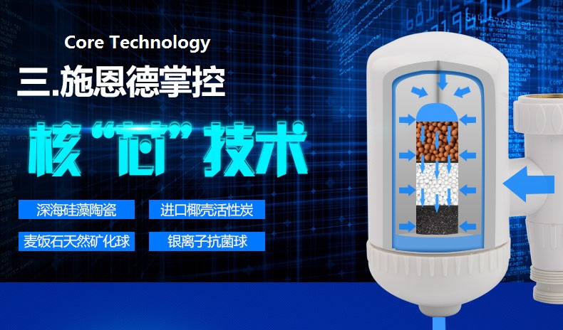 New !! Schand Faucet Water Purifier 4 Level Water Filter Kitchen Home Office