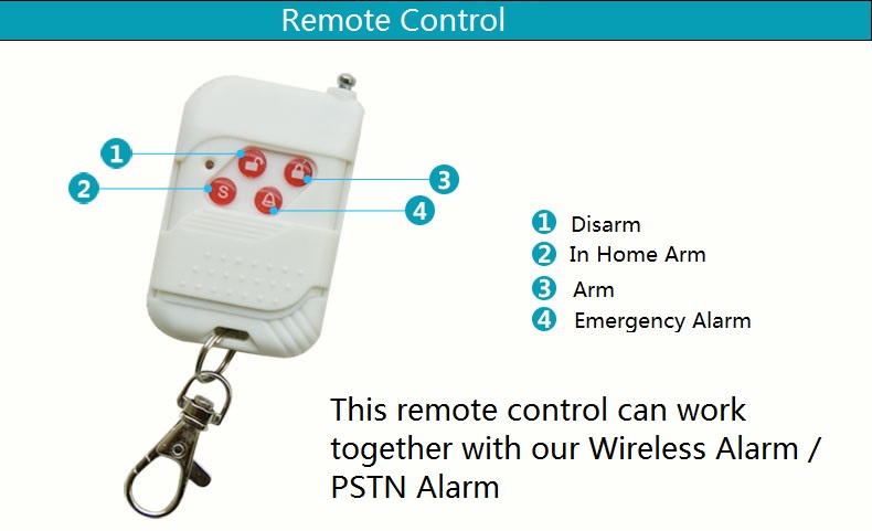 Wireless Alarm Remote Control
