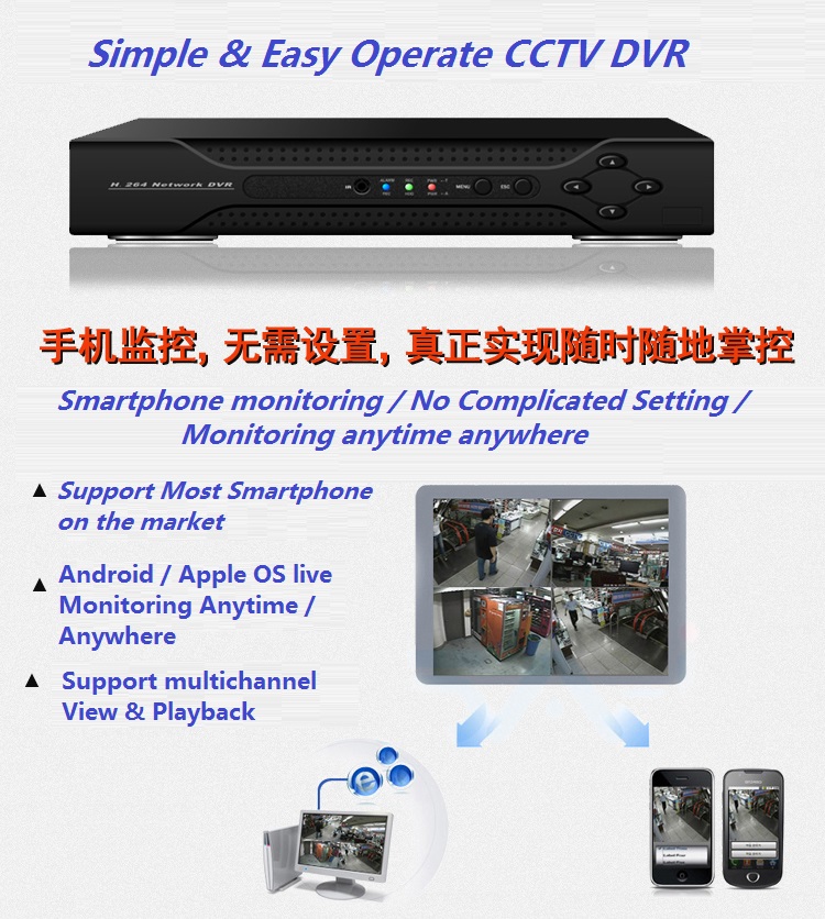 4Channel CCTV H.264 Network iDVR