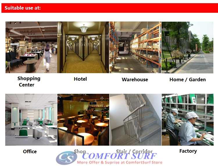 4Channel CCTV H.264 Network iDVR