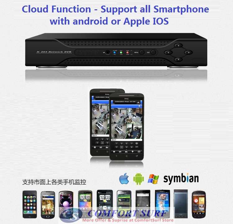 4Channel CCTV H.264 Network iDVR