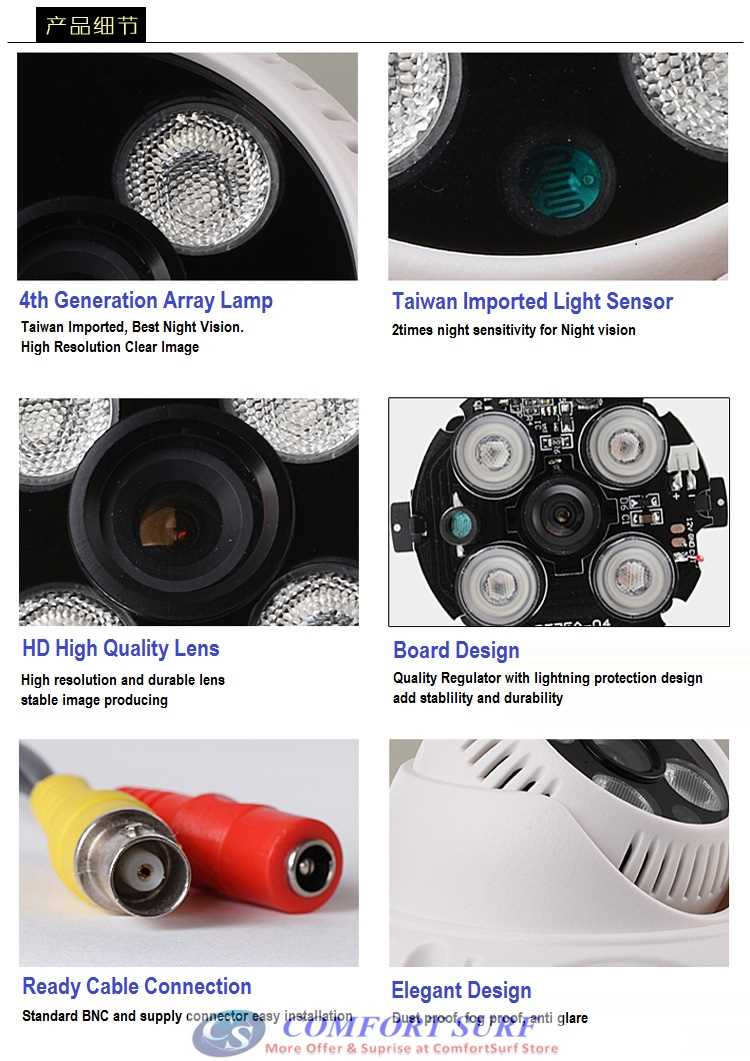 1400TVL CCTV Dome Camera 1/4" IR Infrared Color 1400TVL 4PC Strong Array LAMP/LED