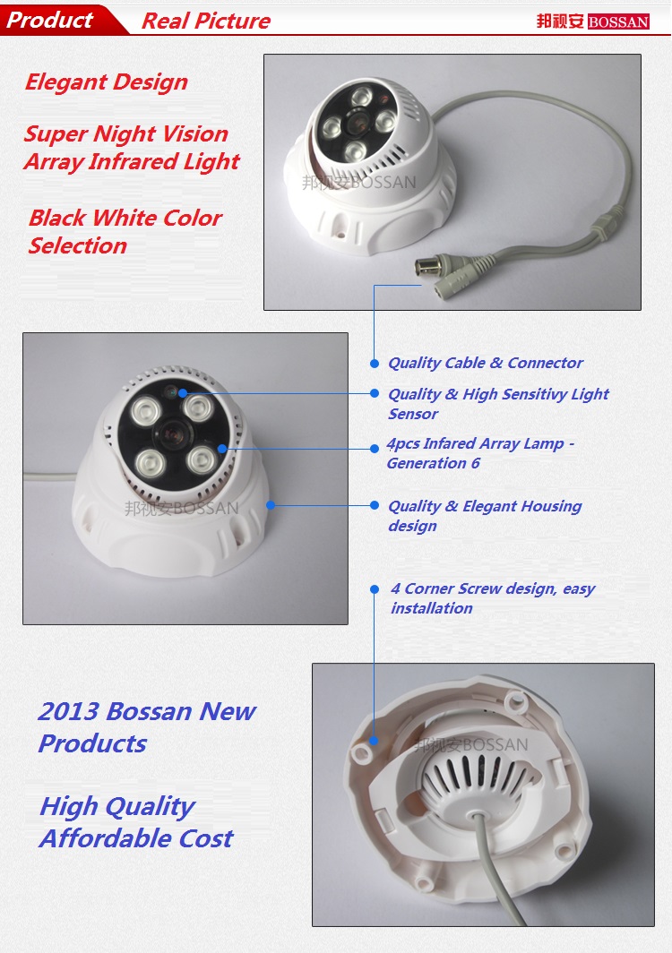 New CCTV Dome Camera 1/4