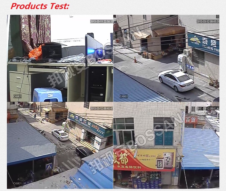 New CCTV Dome Camera 1/4