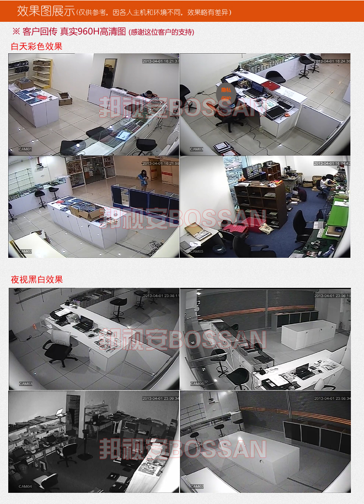 New CCTV Dome Camera 1/4