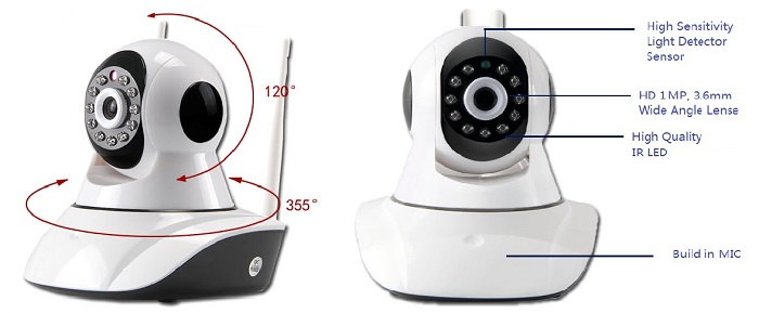 NVR DVR Wireless IP camera AHD NVR Wirelss System