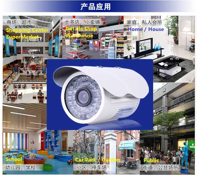 SecurEyes Original 1/4