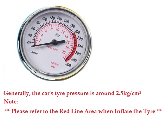 DC12V 300PSI Portable Air Compressor Car Tire Inflator