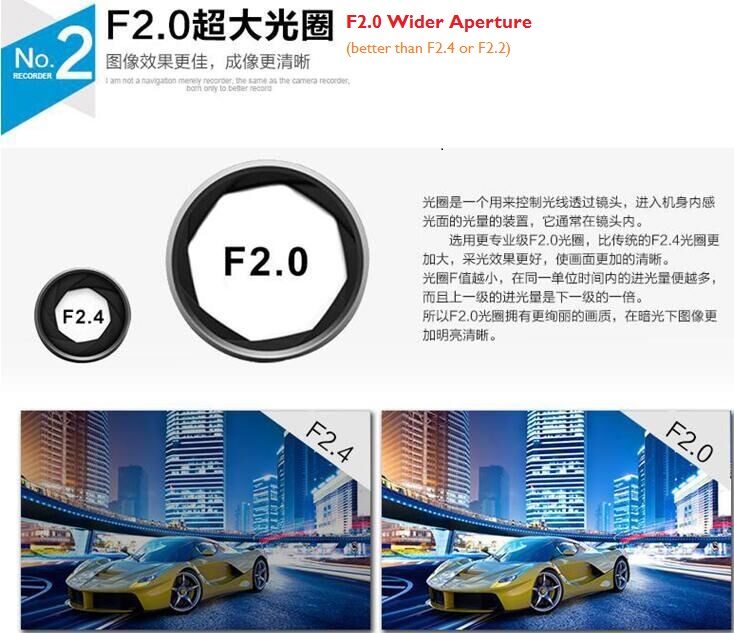 Golden Frame 4.3 inch Car DVR 1080P Dual lens with Rear Camera Rearview Mirror Camera Video Recorder