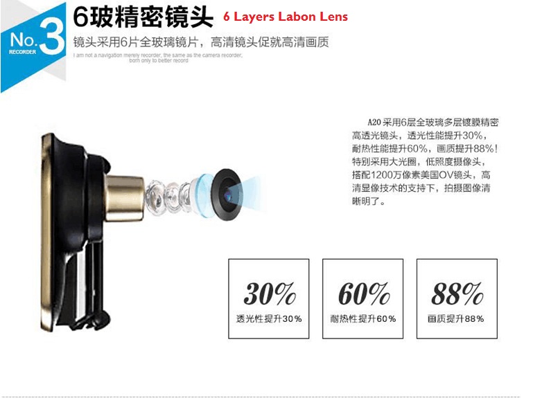 Golden Frame 4.3 inch Car DVR 1080P Dual lens with Rear Camera Rearview Mirror Camera Video Recorder