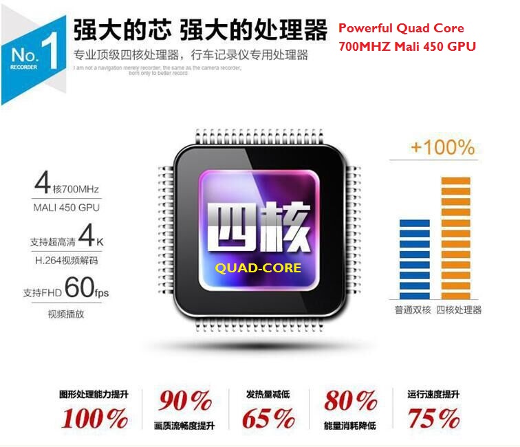 Golden Frame 4.3 inch Car DVR 1080P Dual lens with Rear Camera Rearview Mirror Camera Video Recorder