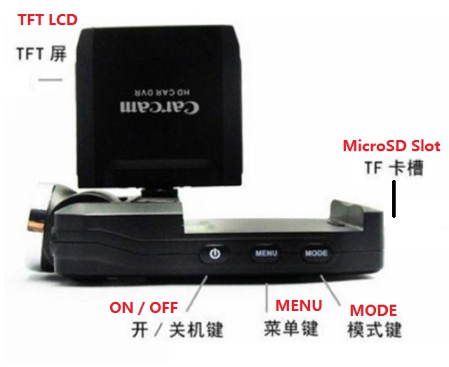 FULL HD 1080P
Car Portablet CCTV DVR Camera Camcorder With 8IR
LED night vision
