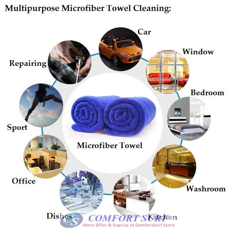Multi-Use Car Wash Cleaning Microfiber Towel 160 x 60 cm