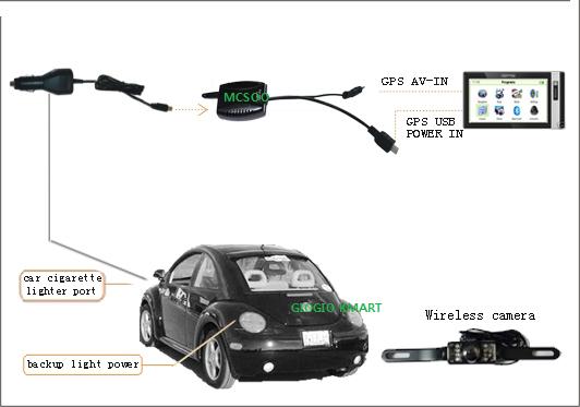 Wireless Car Reverse Rear View Camera With Air Purifier Function