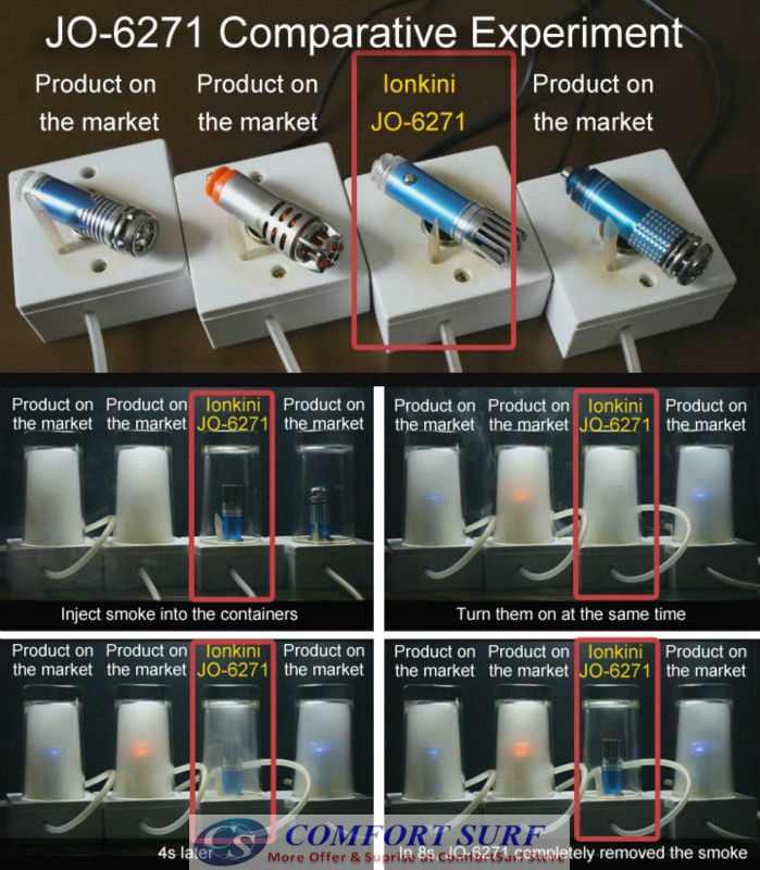 100% Original Car Air Purifier Ionizer Remove Cigartte Smoke Clean Air Freshner