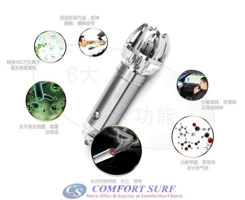 100% Original IONKINI JO-6281 Car Air Purifier Ionizer Remove Cigratte Smoke Clean Air Freshner