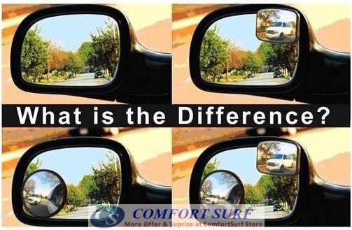 Total View - Adjustable 360 Blind Spot Mirror