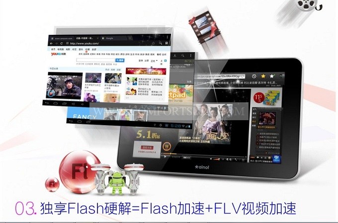 Ainol Novo7 Aurora II 1G DDR3 IPS Cortex A9 Dual Core Amlogic 8726-M6 Ainol Novo7 Aurora II 1G DDR3 IPS Cortex A9 Dual Core Amlogic 8726-M6