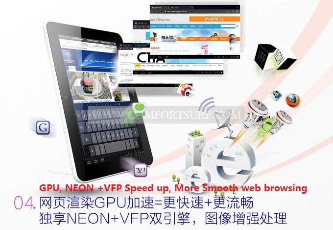 Ainol Novo7 Aurora II 1G DDR3 IPS Cortex A9 Dual Core Amlogic 8726-M6 Ainol Novo7 Aurora II 1G DDR3 IPS Cortex A9 Dual Core Amlogic 8726-M6