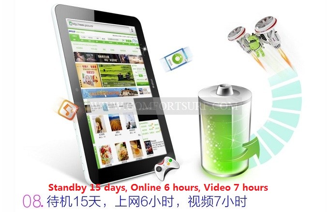 Ainol Novo7 Aurora II 1G DDR3 IPS Cortex A9 Dual Core Amlogic 8726-M6 Ainol Novo7 Aurora II 1G DDR3 IPS Cortex A9 Dual Core Amlogic 8726-M6