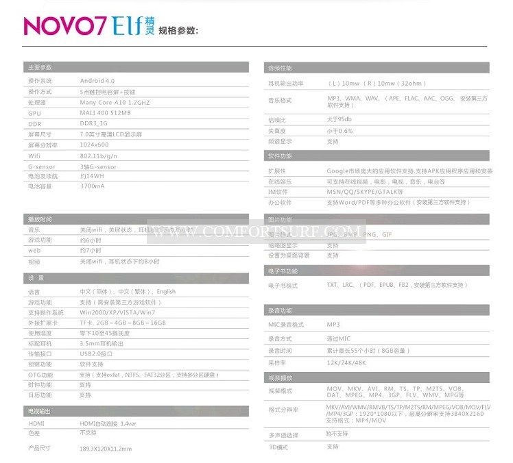 Ainol Novo7 Elf 1GB DDR3 RAM 4.03 ICS
Allwinner A10Tablet PC